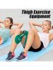 Inner Thigh Exerciser and Pelvic Floor Kegel Trainer with Resistance Bands and LED Counter - 3 Intensity Levels - Home Gym Equipment for Toning and St